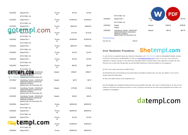editable template, Egypt Aspiration bank statement, Word and PDF template, 4 pages - Image 2