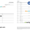 editable template, Germany Revolut EUR bank statement template in Word and PDF format, 2 pages