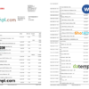 editable template, Germany Swiss Bank statement template in Word and PDF format in German language, 5 pages