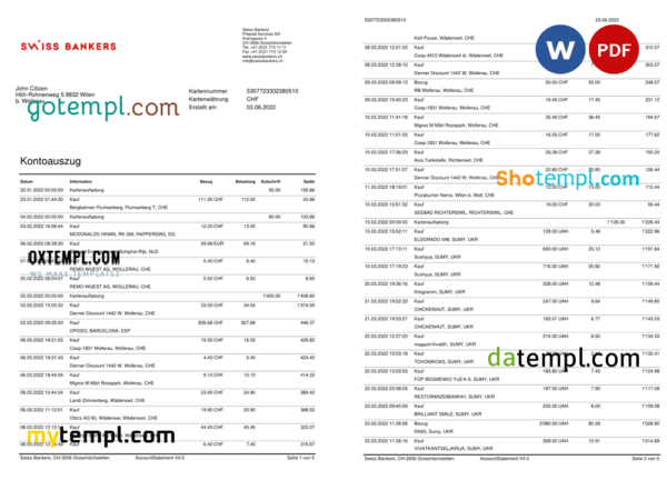 editable template, Germany Swiss Bank statement template in Word and PDF format in German language, 5 pages