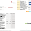 editable template, Nigeria Sterling bank statement Word and PDF template, 2 pages