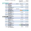 editable template, Sweden Nordea bank statement, Excel and PDF template