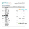 editable template, Timor-Leste BNU bank statement, Excel and PDF template