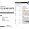 editable template, USA BECU bank statement, Word and PDF template, 4 pages