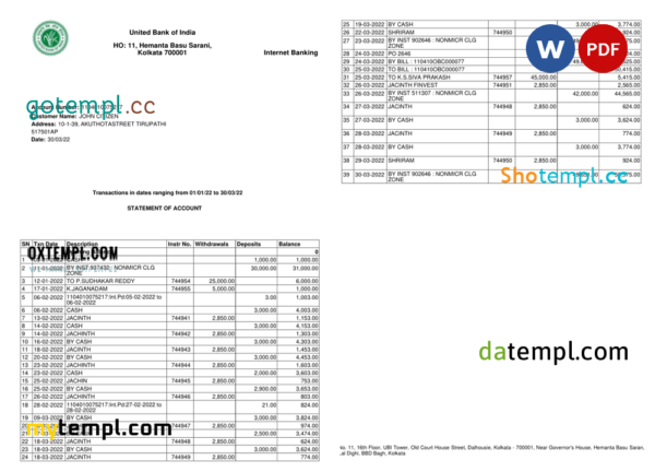 editable template, India United Bank of India bank statement, Word and PDF template, 2 pages