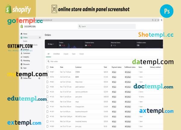 editable template, decorative goods completely ready online store Shopify hosted and products uploaded 30 - Image 2
