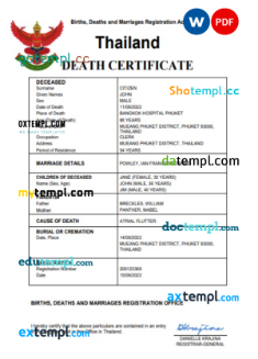 editable template, Thailand death certificate Word and PDF template, completely editable