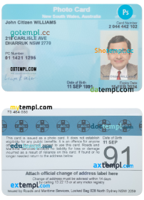 editable template, Australia New South Wales Photo Card PSD template