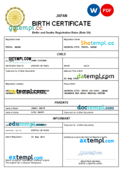 editable template, Japan birth certificate Word and PDF template, completely editable