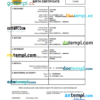 editable template, Denmark vital record birth certificate Word and PDF template, completely editable