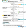 editable template, Gambia birth certificate Word and PDF template, completely editable