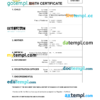 editable template, Tuvalu birth certificate Word and PDF template, completely editable