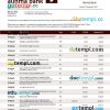 editable template, ALINMA Bank company statement Word and PDF template