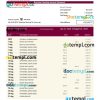 editable template, Alior Bank company checking account statement Word and PDF template