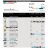 editable template, ASB Bank company statement Word and PDF template