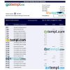 editable template, Banco Safra business statement Word and PDF template