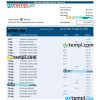 editable template, Bank of Africa enterprise account statement Word and PDF template