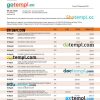 editable template, Bank of Georgia business checking account statement Word and PDF template