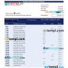 editable template, BANK of Scotland corporate checking account statement Word and PDF template
