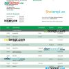 editable template, Bcv Bank company account statement Word and PDF template