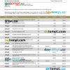 editable template, BNY Mellon Bank company checking account statement Word and PDF template