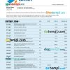 editable template, Burgan Bank enterprise account statement Word and PDF template