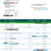 editable template, Cadence Bank corporate checking account statement Word and PDF template