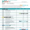editable template, Canadian Western Bank firm account statement Word and PDF template