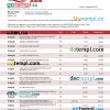 editable template, Flagstar Bank organization account statement Word and PDF template