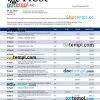 editable template, Frost Bankers enterprise account statement Word and PDF template