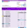editable template, NUBANK corporate checking account statement Word and PDF template