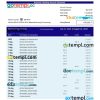 editable template, Philippine National Bank Business statement Word and PDF template