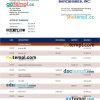 editable template, Prosperity Bancshares Inc company checking account statement Word and PDF template