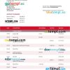 editable template, Qiib firm account statement Word and PDF template