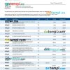editable template, RAYMOND James Bank organization statement Word and PDF template