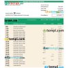 editable template, RESONA Bank company checking account statement Word and PDF template