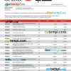 editable template, Saudi British Bank Business statement Word and PDF template