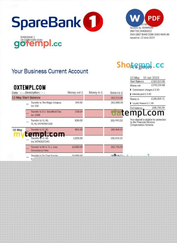 editable template, Sparebank 1 firm account statement Word and PDF template