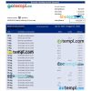 editable template, STANDARD Bank organization statement Word and PDF template
