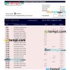 editable template, Texas Capital Bank company account statement Word and PDF template