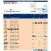 editable template, TTB Bank corporate checking account statement Word and PDF template