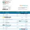 editable template, Union Bank of Taiwan company account statement Word and PDF template