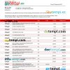 editable template, VIRGIN Money Bank firm account statement Word and PDF template