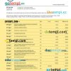 editable template, WEBSTER Bank business statement Word and PDF template