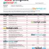 editable template, WESTPAC Bank organization statement Word and PDF template
