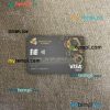 Ethiopia Commercial bank visa gold card PSD scan and photo-realistic snapshot, 2 in 1