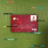 Guyana Bank of Nova Scotia visa debit card PSD scan and photo-realistic snapshot, 2 in 1