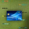 Philippines The United Coconut Planters Bank (UCPB) visa classic card PSD scan and photo-realistic snapshot, 2 in 1