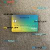 United Kingdom Standard Life bank visa electron card PSD scan and photo-realistic snapshot, 2 in 1
