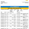 Belizean Commerzbank bank statement 3 - 6 months example in Word and PDF format, good for address prove